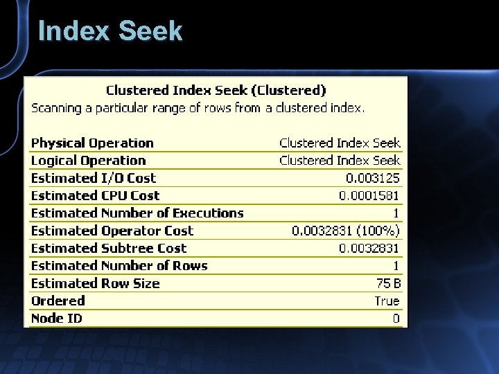 Index Seek 