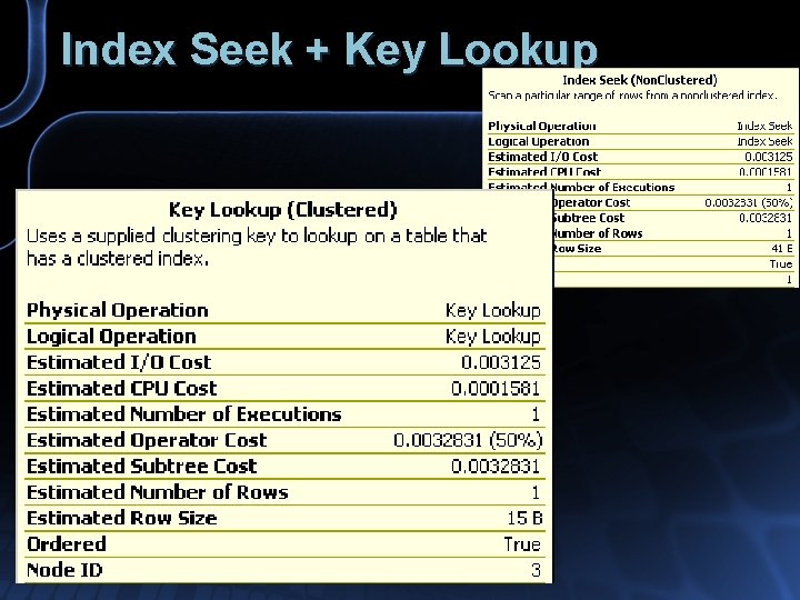 Index Seek + Key Lookup 