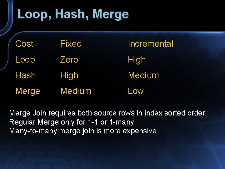 Loop, Hash, Merge Cost Fixed Incremental Loop Zero High Hash High Medium Merge Medium