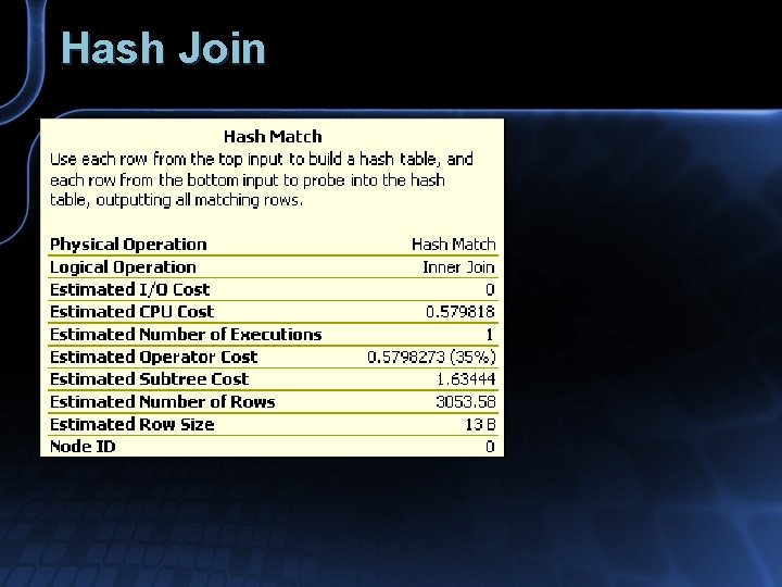 Hash Join 