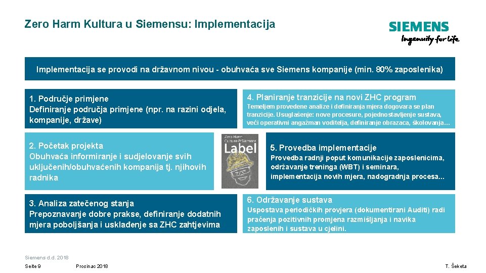 Zero Harm Kultura u Siemensu: Implementacija se provodi na državnom nivou - obuhvaća sve