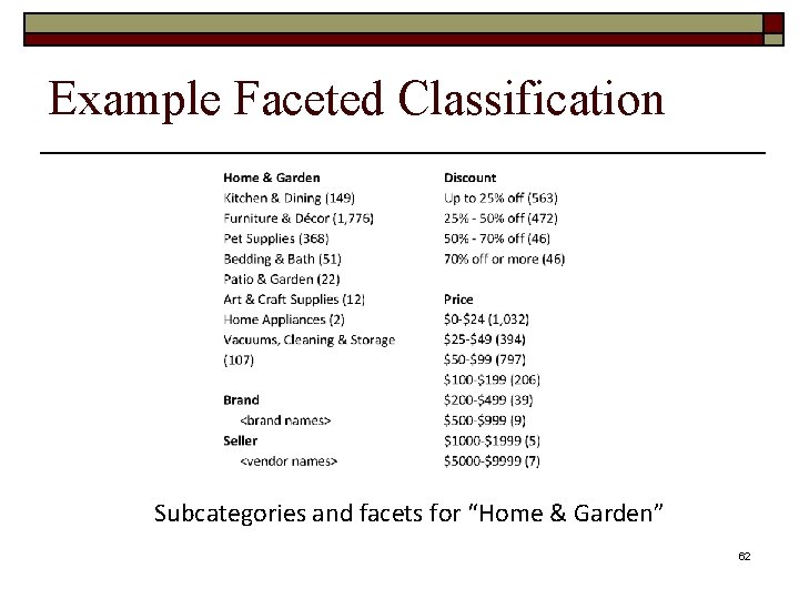 Example Faceted Classification Subcategories and facets for “Home & Garden” 62 