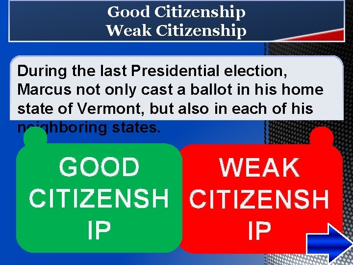 Good Citizenship Weak Citizenship During the last Presidential election, Marcus not only cast a
