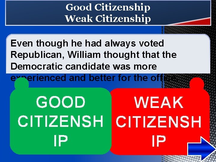 Good Citizenship Weak Citizenship Even though he had always voted Republican, William thought that