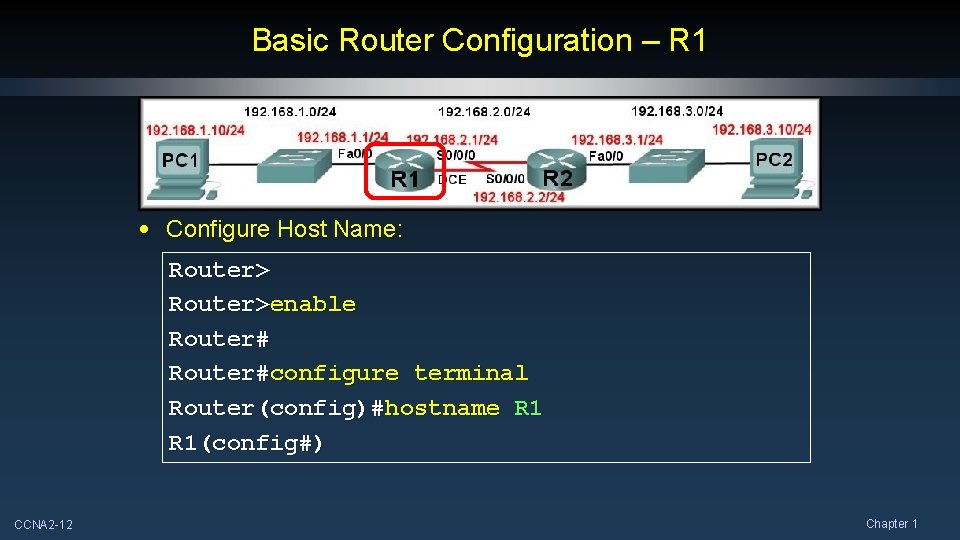 Basic Router Configuration – R 1 • Configure Host Name: Router>enable Router#configure terminal Router(config)#hostname Basic Router Configuration – R 1 • Configure Host Name: Router>enable Router#configure terminal Router(config)#hostname