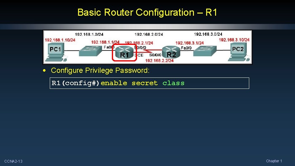 Basic Router Configuration – R 1 • Configure Privilege Password: R 1(config#)enable secret class Basic Router Configuration – R 1 • Configure Privilege Password: R 1(config#)enable secret class