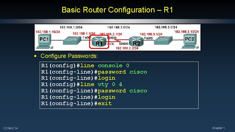 Basic Router Configuration – R 1 • Configure Passwords: R 1(config)#line console 0 R Basic Router Configuration – R 1 • Configure Passwords: R 1(config)#line console 0 R
