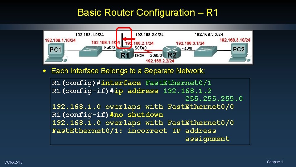 Basic Router Configuration – R 1 • Each Interface Belongs to a Separate Network: Basic Router Configuration – R 1 • Each Interface Belongs to a Separate Network: