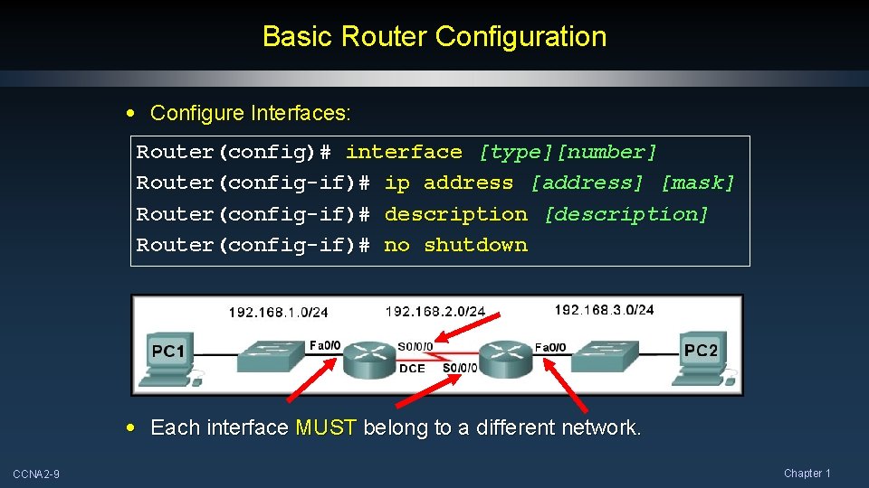 Basic Router Configuration • Configure Interfaces: Router(config)# interface [type][number] Router(config-if)# ip address [address] [mask]