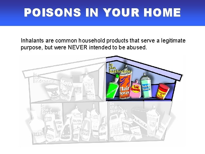 POISONS IN YOUR HOME Inhalants are common household products that serve a legitimate purpose, POISONS IN YOUR HOME Inhalants are common household products that serve a legitimate purpose,