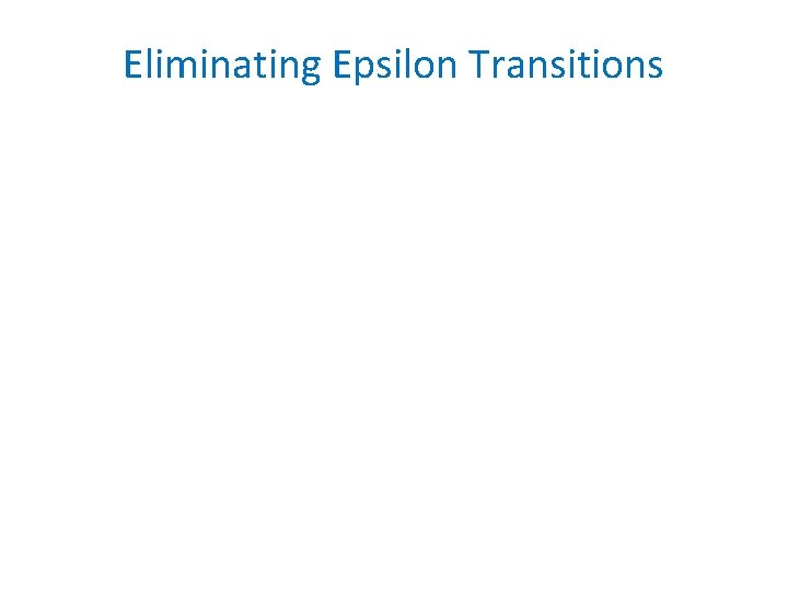 Eliminating Epsilon Transitions Eliminating Epsilon Transitions