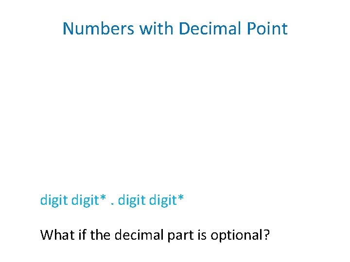 Numbers with Decimal Point digit* What if the decimal part is optional? Numbers with Decimal Point digit* What if the decimal part is optional?