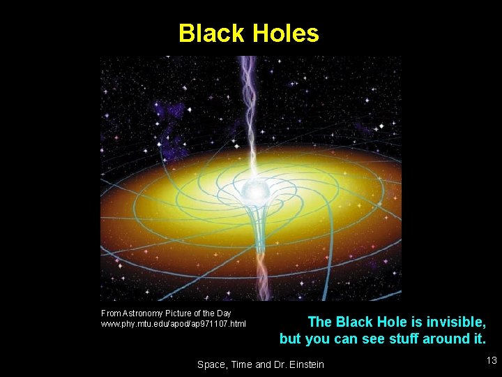 Black Holes From Astronomy Picture of the Day www. phy. mtu. edu/apod/ap 971107. html