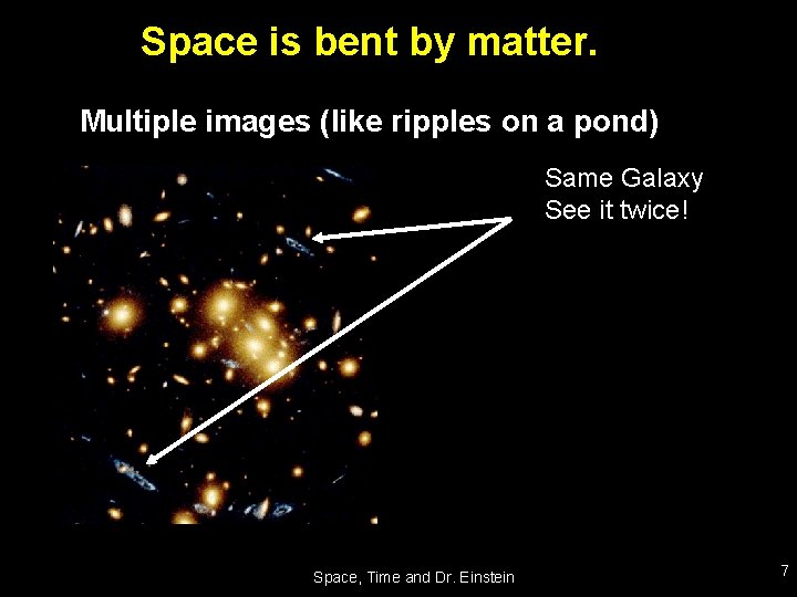 Space is bent by matter. Multiple images (like ripples on a pond) Same Galaxy