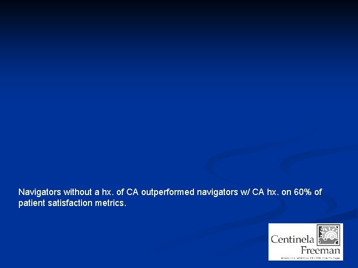 Navigators without a hx. of CA outperformed navigators w/ CA hx. on 60% of