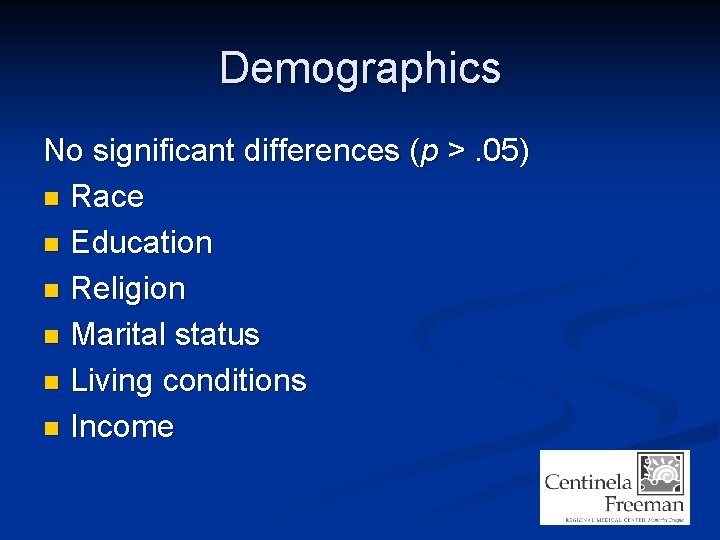 Demographics No significant differences (p >. 05) n Race n Education n Religion n