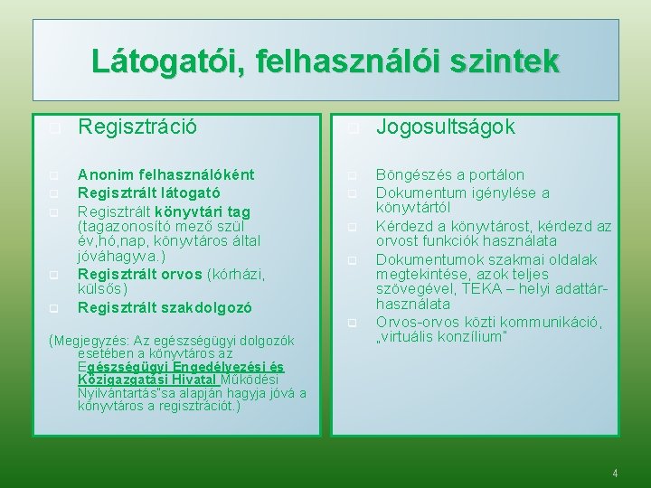 Látogatói, felhasználói szintek q q q Regisztráció Anonim felhasználóként Regisztrált látogató Regisztrált könyvtári tag