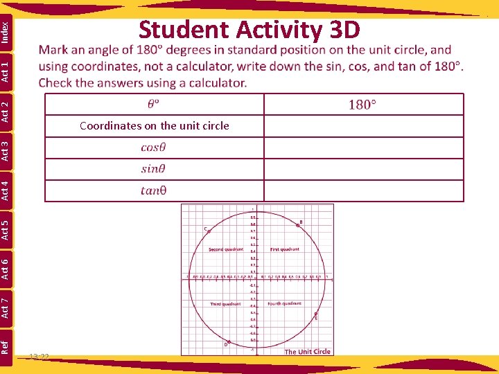 Index Act 2 Act 1 Student Activity 3 D Ref Act 7 Act 6