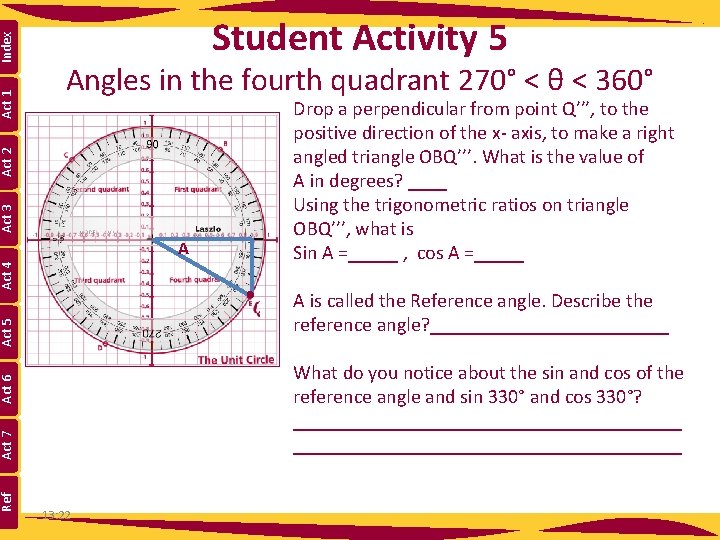 Index Angles in the fourth quadrant 270° < θ < 360° Drop a perpendicular