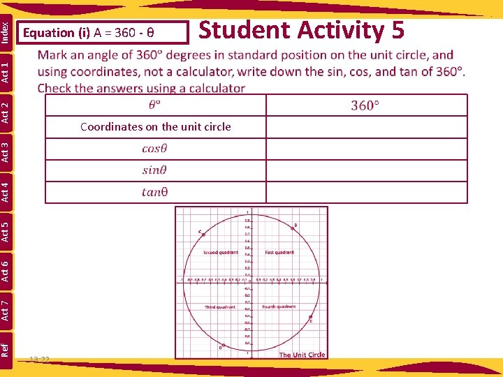  Student Activity 5 Act 2 Act 1 Index Equation (i) A = 360