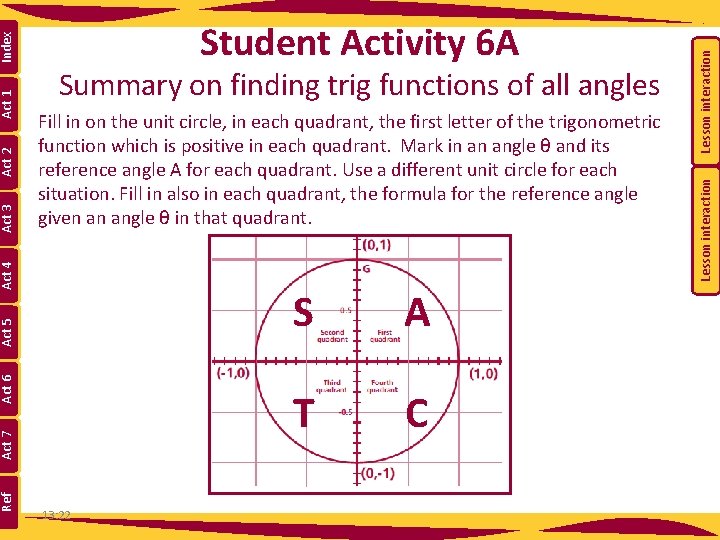 Act 5 Act 6 Act 7 Ref 13: 22 S A T C Lesson