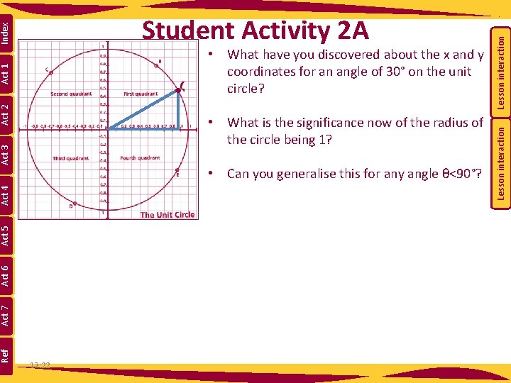 Act 3 • What is the significance now of the radius of the circle