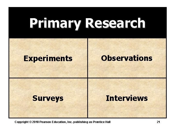Primary Research Experiments Observations Surveys Interviews Copyright © 2010 Pearson Education, Inc. publishing as Primary Research Experiments Observations Surveys Interviews Copyright © 2010 Pearson Education, Inc. publishing as