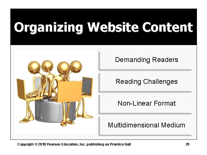 Organizing Website Content Demanding Readers Reading Challenges Non-Linear Format Multidimensional Medium Copyright © 2010 Organizing Website Content Demanding Readers Reading Challenges Non-Linear Format Multidimensional Medium Copyright © 2010