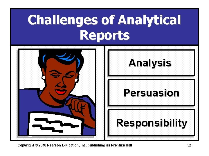 Challenges of Analytical Reports Analysis Persuasion Responsibility Copyright © 2010 Pearson Education, Inc. publishing