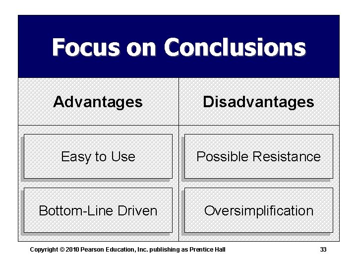 Focus on Conclusions Advantages Disadvantages Easy to Use Possible Resistance Bottom-Line Driven Oversimplification Copyright Focus on Conclusions Advantages Disadvantages Easy to Use Possible Resistance Bottom-Line Driven Oversimplification Copyright