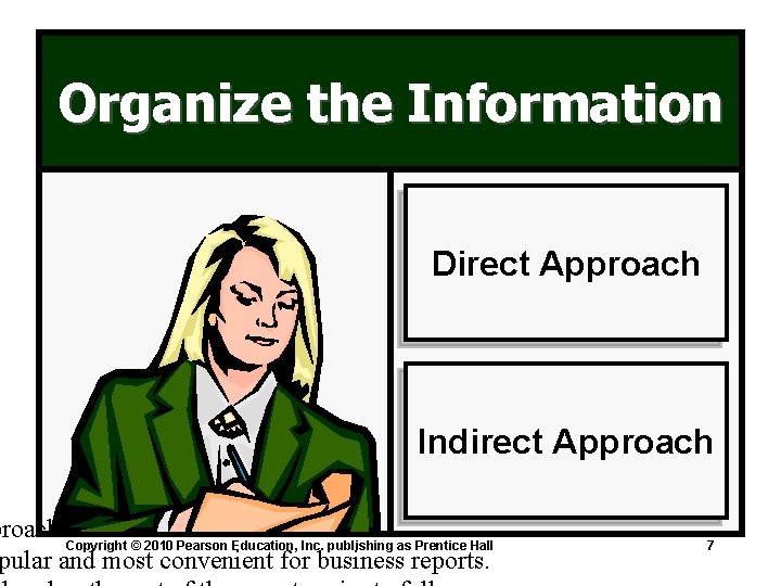 Organize the Information Direct Approach Indirect Approach Copyright © 2010 Pearson Education, Inc. publishing