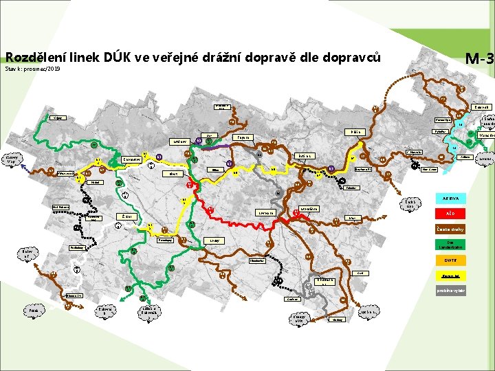 Rozdělení linek DÚK ve veřejné drážní dopravě dle dopravců M-3 Stav k: prosinec/2019 U