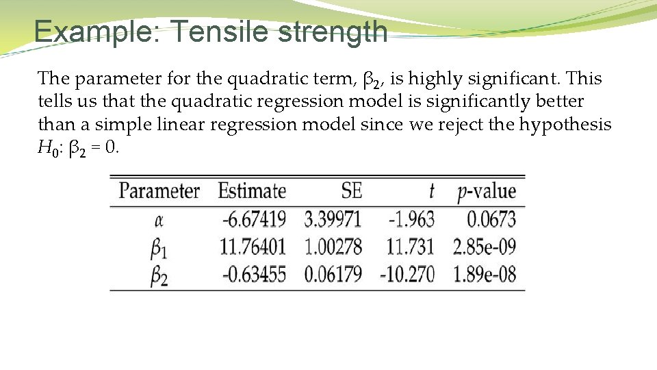 Example: Tensile strength The parameter for the quadratic term, β 2, is highly significant.