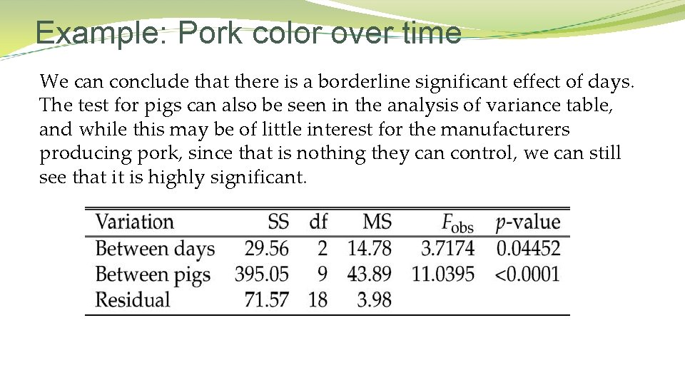 Example: Pork color over time We can conclude that there is a borderline significant