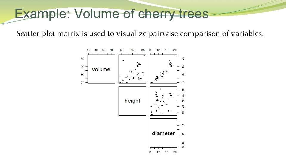 Example: Volume of cherry trees Scatter plot matrix is used to visualize pairwise comparison