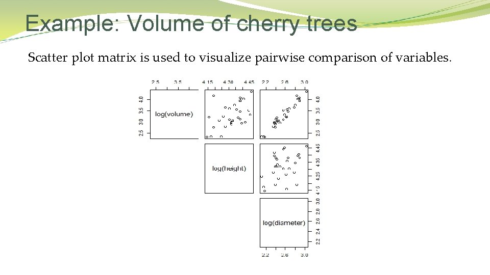 Example: Volume of cherry trees Scatter plot matrix is used to visualize pairwise comparison