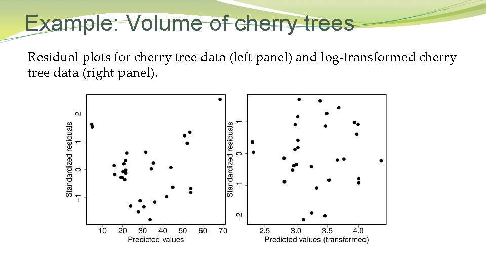 Example: Volume of cherry trees Residual plots for cherry tree data (left panel) and