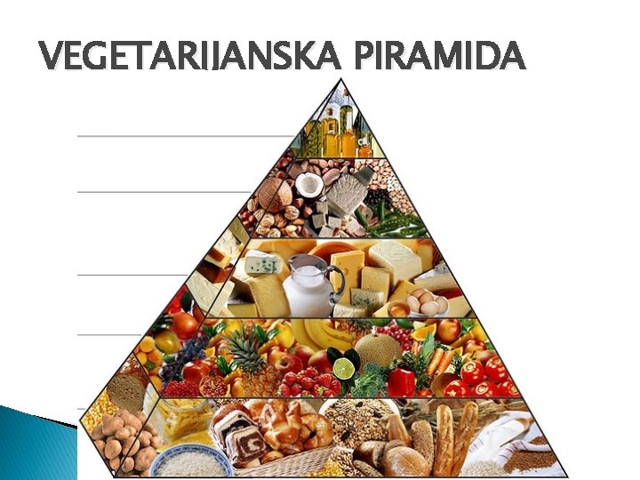 VEGETARIJANSKA PIRAMIDA 