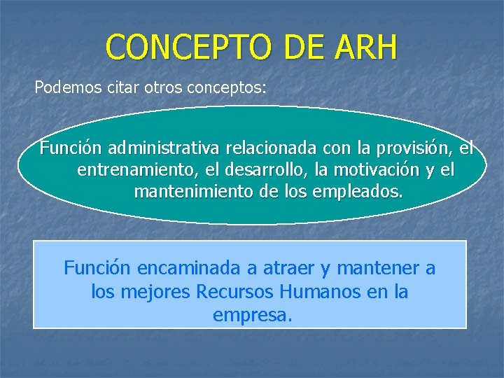 CONCEPTO DE ARH Podemos citar otros conceptos: Función administrativa relacionada con la provisión, el