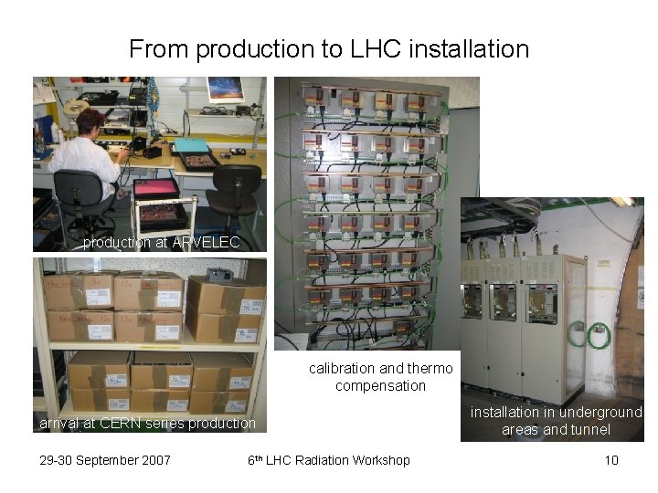 From production to LHC installation production at ARVELEC calibration and thermo compensation arrival at