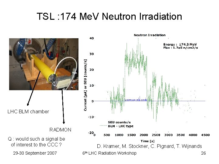 TSL : 174 Me. V Neutron Irradiation LHC BLM chamber RADMON Q : would