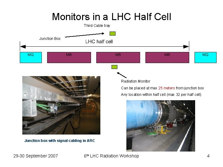Monitors in a LHC Half Cell Third Cable tray Junction Box Radiation Monitor Can