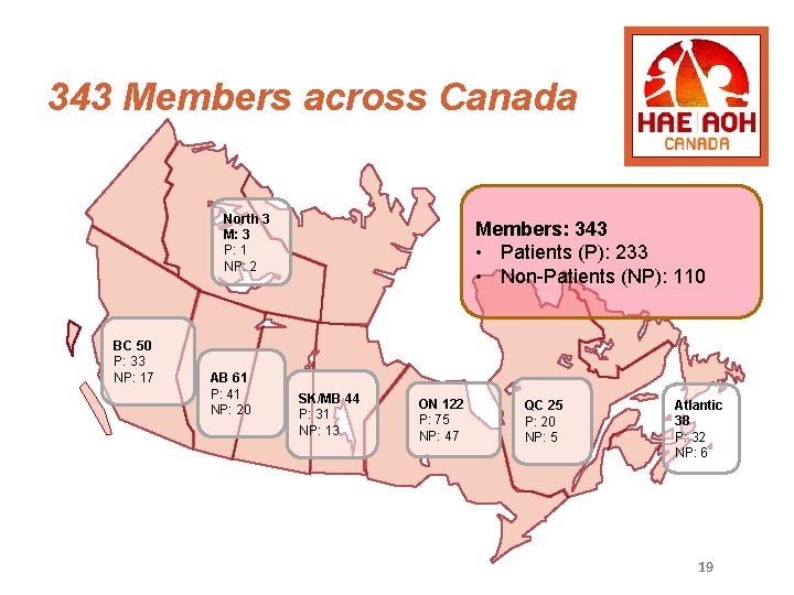 343 Members across Canada North 3 M: 3 P: 1 NP: 2 BC 50