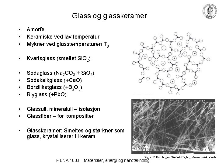 Glass og glasskeramer • • • Amorfe Keramiske ved lav temperatur Mykner ved glasstemperaturen