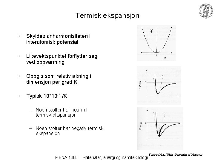 Termisk ekspansjon • Skyldes anharmonisiteten i interatomisk potensial • Likevektspunktet forflytter seg ved oppvarming