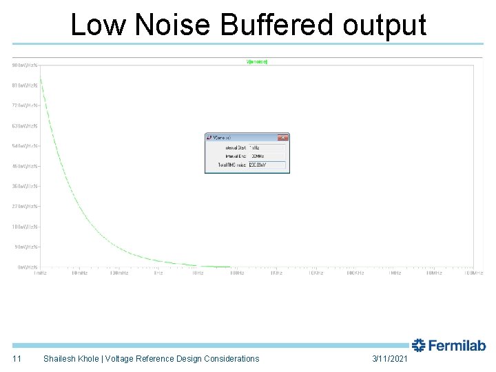 Low Noise Buffered output 11 Shailesh Khole | Voltage Reference Design Considerations 3/11/2021 