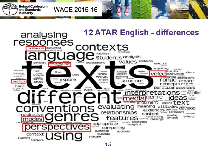 12 ATAR English - differences 15 15 