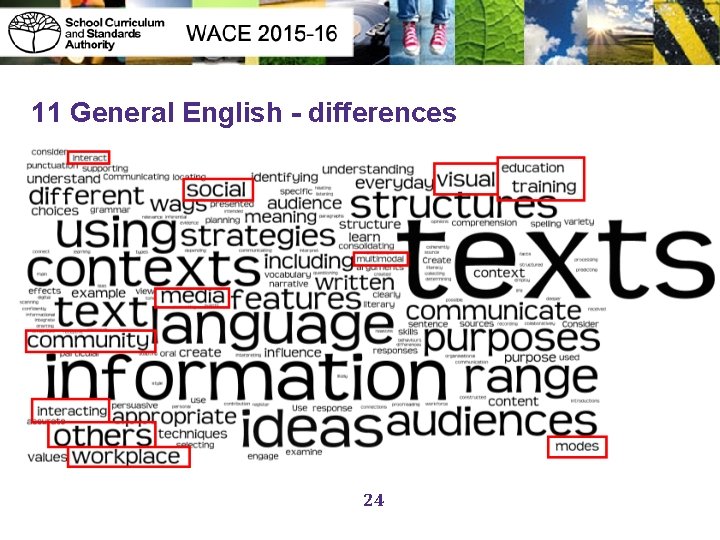 11 General English - differences 24 24 