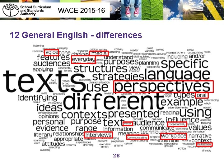 12 General English - differences 28 28 