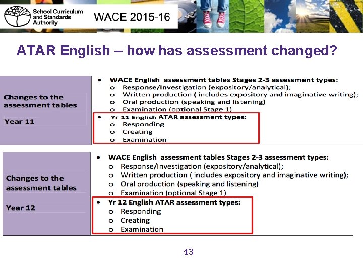 ATAR English – how has assessment changed? 43 43 